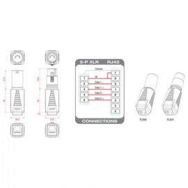 Convertitore DAP da XLR Maschio 5 poli a RJ45 Femmina per DMX512  - FLA40