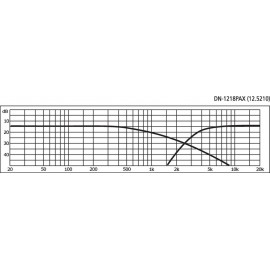 CROSSOVER MONACOR DN1218PAX FILTRO A 2 VIE 8ohm 2500HZ 600WATT - 125210